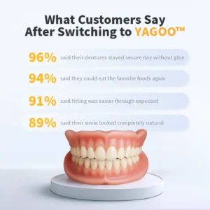 🌎Ends Today: 40% OFF! YAGOO™ Custom-Fit Full Functional DenturesMake you more confident