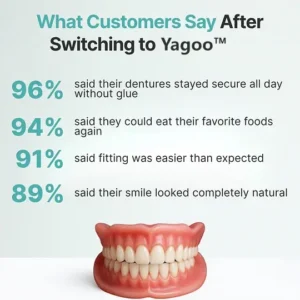 🏆YAGOO™ Custom Custom-Fit Full Functional DenturesMake you more confident – Made in the USA & FDA-Certified