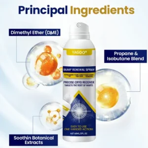 Yagoo® Chillique Bump Renewal Spray