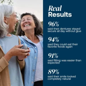 🦷Yagoo™ Custom-Fit Dentures ⏰ ENDS TODAY • 70% OFF | Smile with Confidence