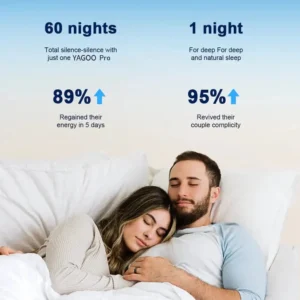 Yagoo®  Professional intelligent anti-snoring device
