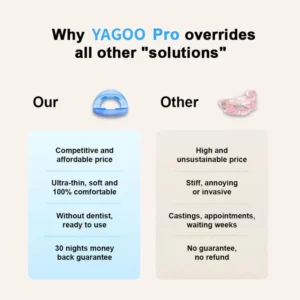 Yagoo®  Professional intelligent anti-snoring device