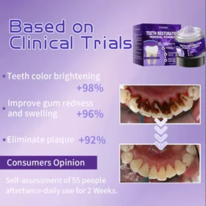 Yagoo™ Teeth Restoration Mineral Powder