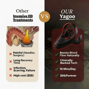 💥Yagoo™ VitalEngine Pro-The #1 5-in-1 at-home trainer that reverses ED & PE with advanced precision