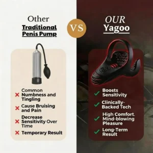 💥Yagoo™ VitalEngine Pro-The #1 5-in-1 at-home trainer that reverses ED & PE with advanced precision