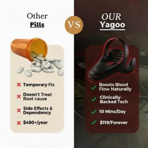 💥Yagoo™ VitalEngine Pro-The #1 5-in-1 at-home trainer that reverses ED & PE with advanced precision