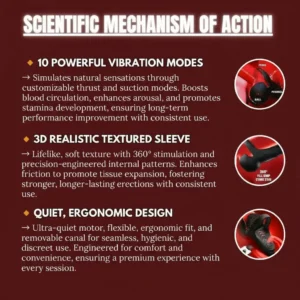 💥Yagoo™ VitalEngine Pro-The #1 5-in-1 at-home trainer that reverses ED & PE with advanced precision