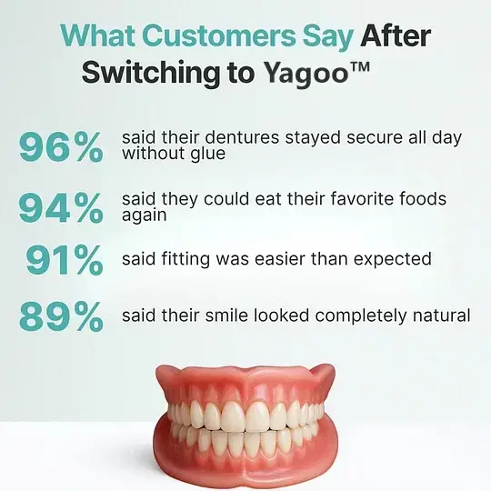 Yagoo® 🦷Advanced Customized Full Denture Set🦷 (🔥10,000+ Sold In Last 30 Day)