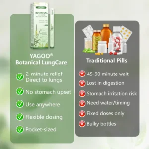 Yagoo® Botanical LungCare Mullein Diffuser