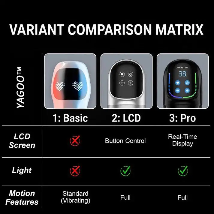 🏆 LAST DAY 70% OFF 💪 2026 Upgraded YAGOO™ PRO Smart LCD 9in1 Automatic Performance Trainer