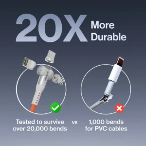 Yagoo® 360 Universal Rotating Charging Cable