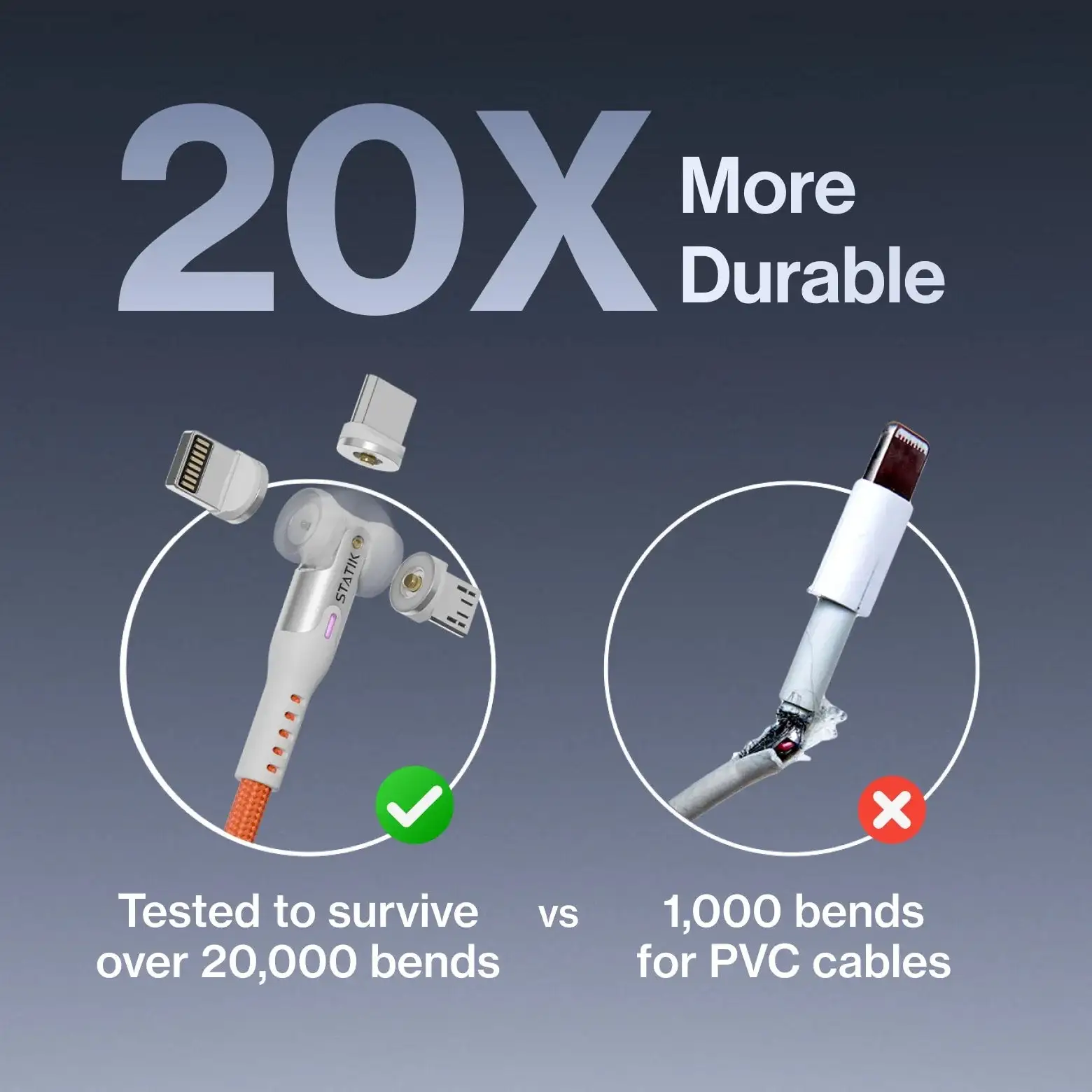 Yagoo® 360 Universal Rotating Charging Cable